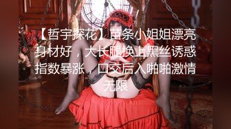 【哲宇探花】苗条小姐姐漂亮身材好，大长腿换上黑丝诱惑指数暴涨，口交后入啪啪激情无限