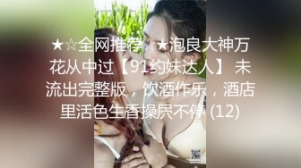 STP23293 【泡泡咕】收益榜前三 日入过万 极品女神 蜂腰翘臀尤物每天发嗲  今天女警制服  直播间礼物横飞 精彩之极